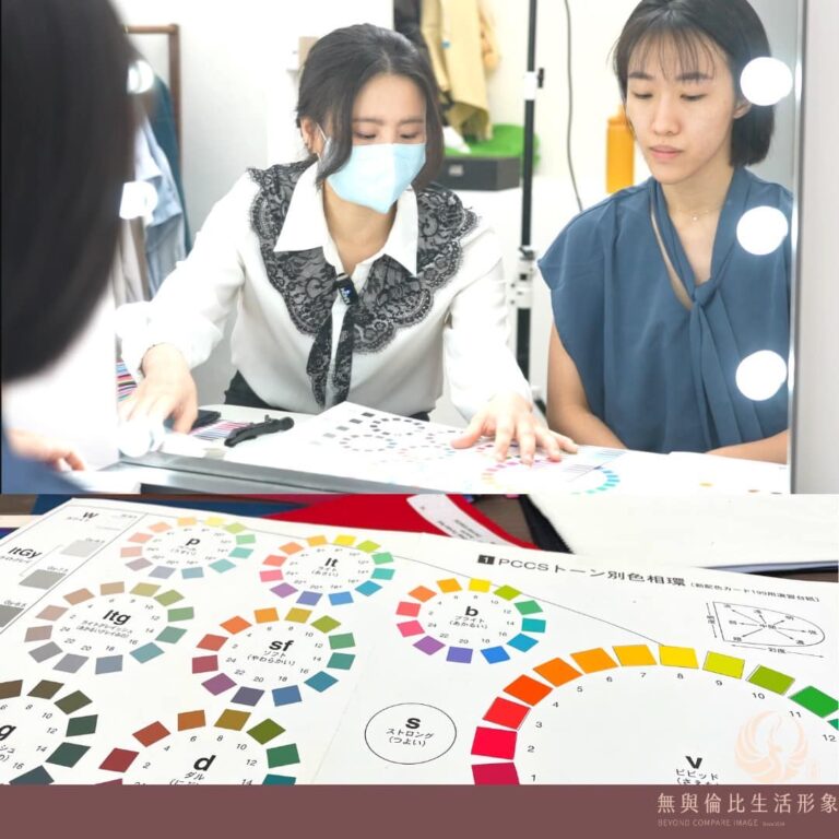 探索自己過程第一步驟